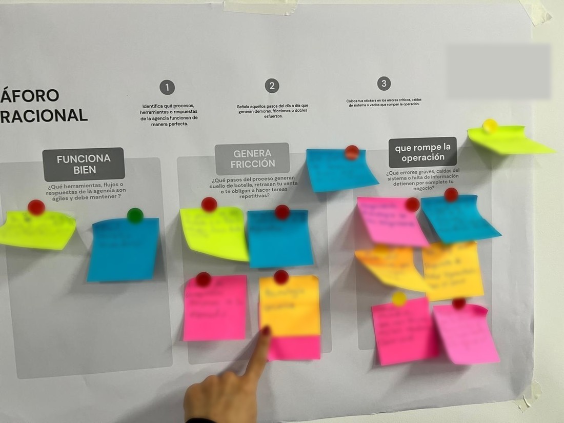 Taller de diagnóstico estratégico con equipo directivo
